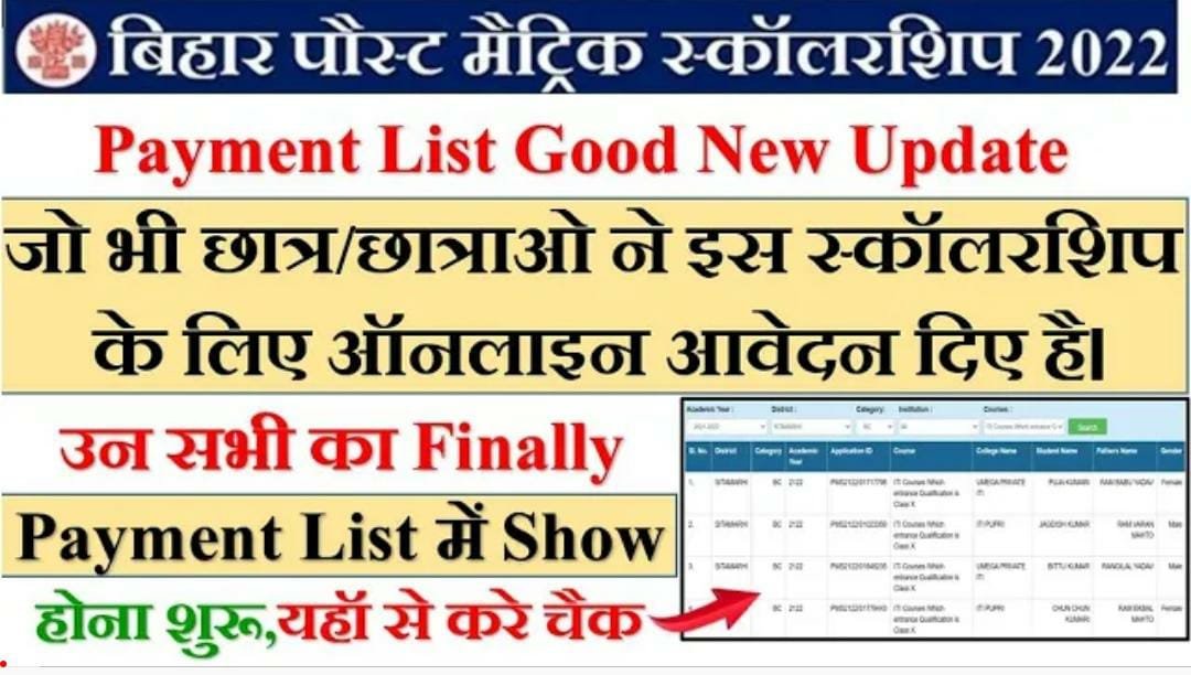 बिहार पोस्ट मैट्रिक छात्रवृत्ति भुगतान सूची 2022