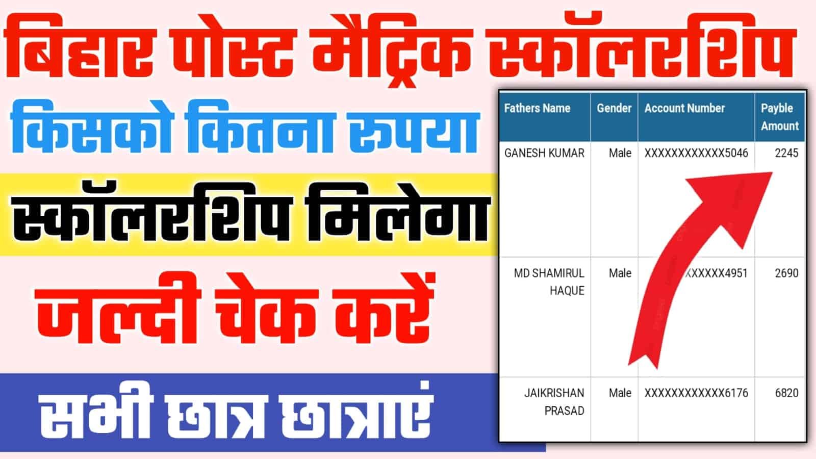 Bihar Post Matric Ka Paisa Check kare- बिहार पोस्ट मैट्रिक स्कॉलरशिप का पैसा चेक करें