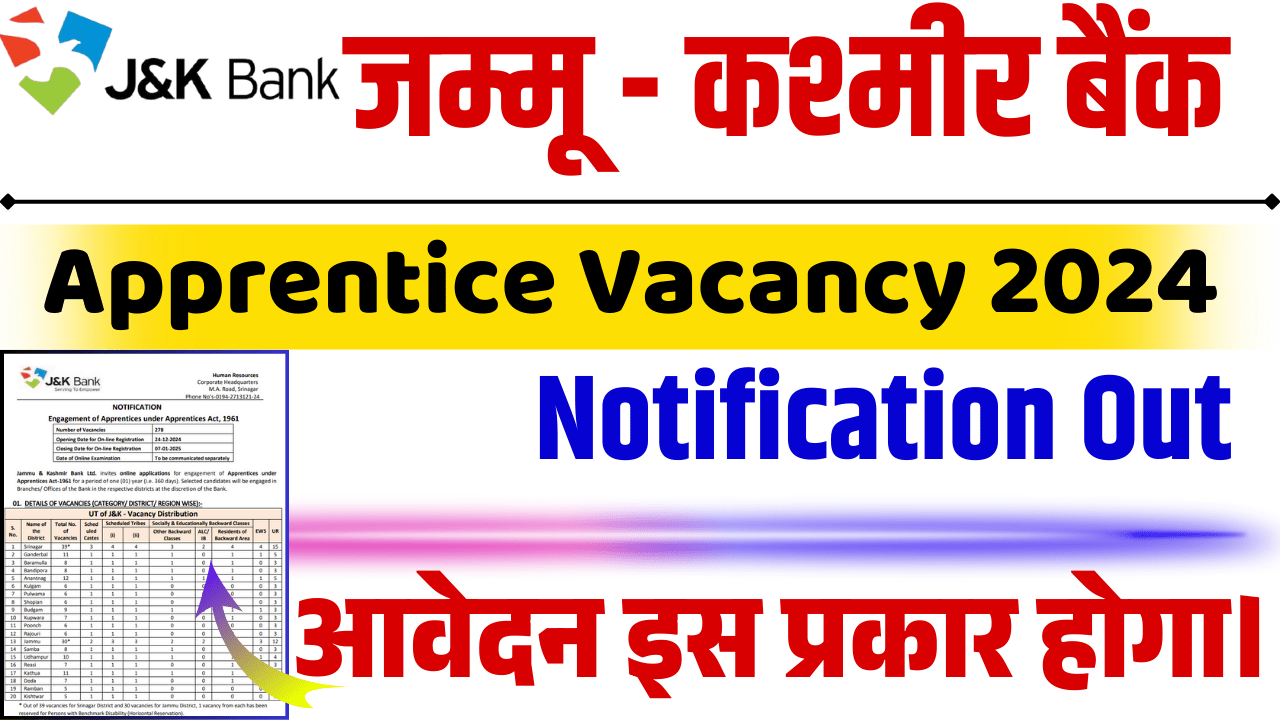JK Bank Apprentice Vacancy 2024 : नौकरी पाने का सुनहरा अवसर